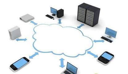 用“撩妹”的套路，轻松解读云计算中的软件服务