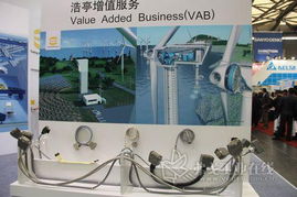 浩亭harting携创新产品与软件服务亮相2012 IAS展，赋能工业智能化
